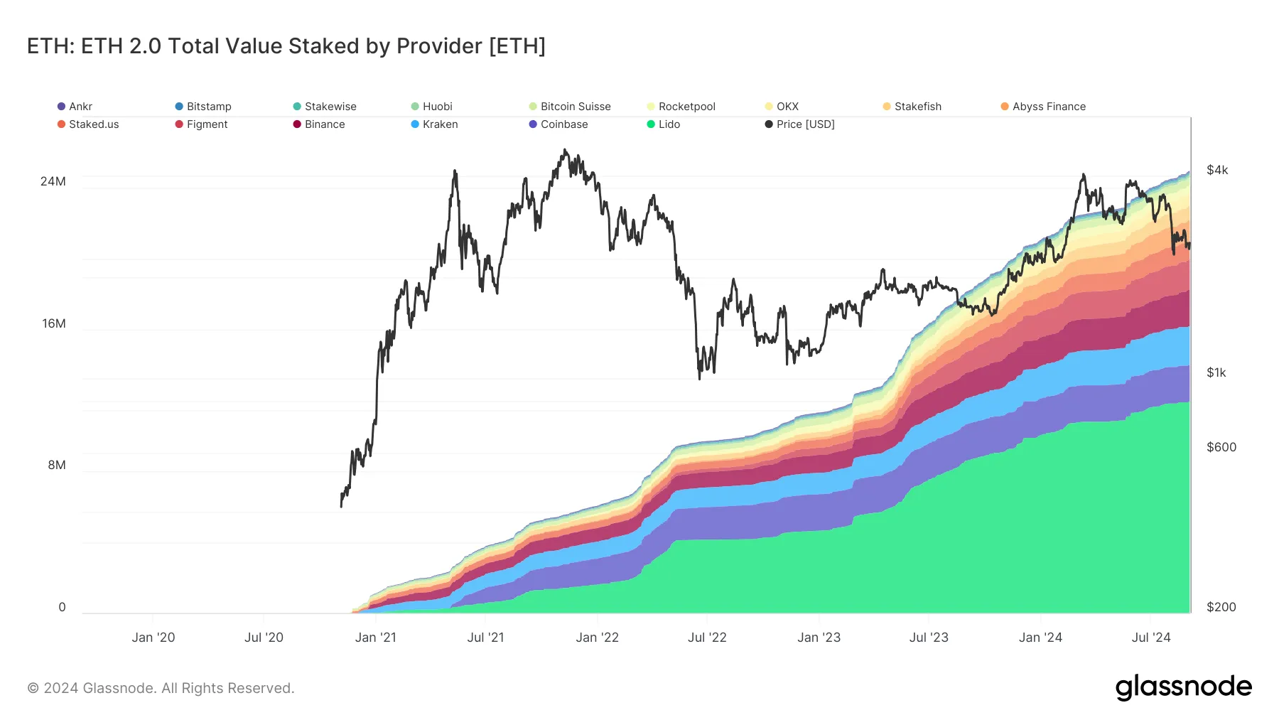 eth-1.webp